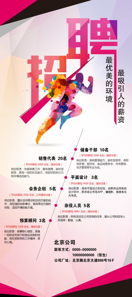 廣告行業(yè)招聘背景圖片 精品素材220